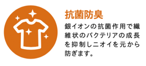 ポリジン製品の特徴１銀イオンの抗菌作用でバクテリアの成長を抑制しニオイを防ぐ