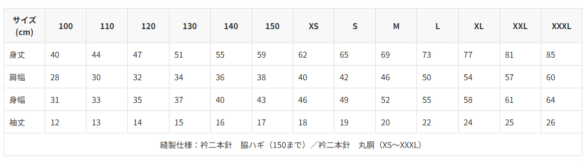 DF1101キッズサイズ入りサイズスペック画像