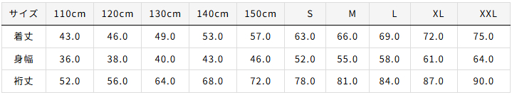 SIZE CHART　P601（単位：cm）