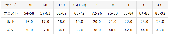 SIZE CHART　P7090（単位：cm）
