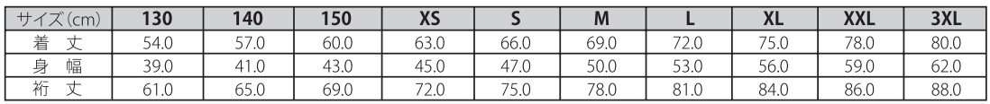 SIZE CHART　PT9500（単位：cm）