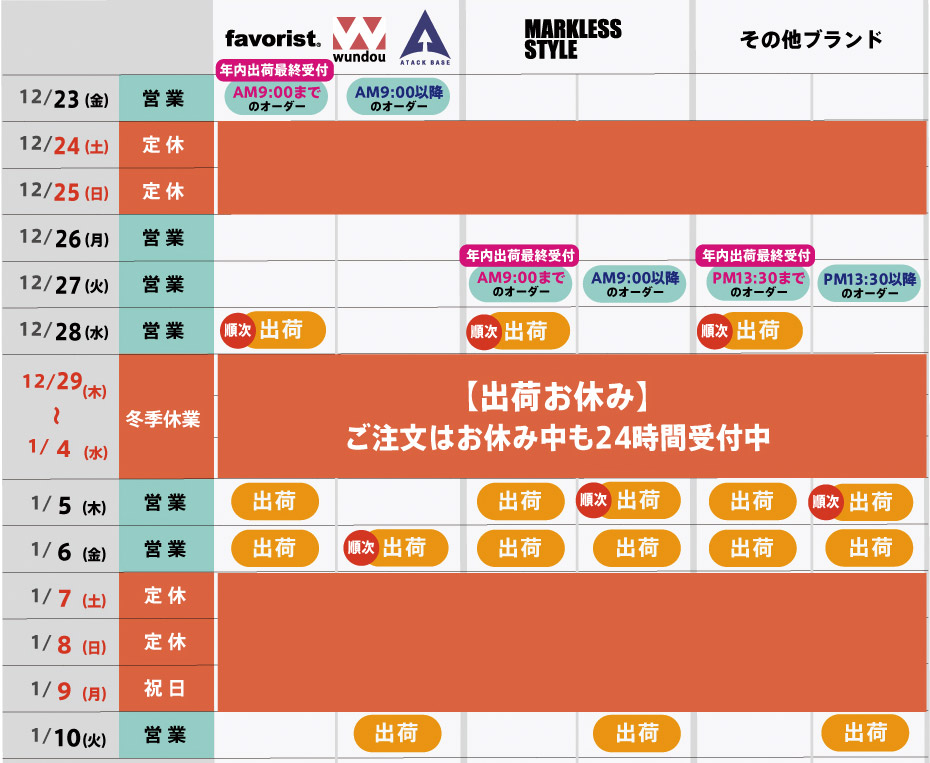 年末年始の納期について