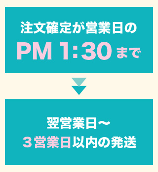 激安無地卸通販のご注文から発送まで。PM1 時30 分までのご注文で翌営業日から３営業日以内の発送となります。