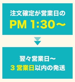 オレンジパームのご注文から発送まで。PM1 時30 分以降のご注文は翌々営業日から４営業日以内の発送となります。