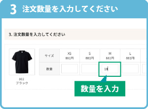 【オリジナル T シャツ作成の簡単簡易見積のステップ 3】加工したい商品のご希望の数量を入力ください。