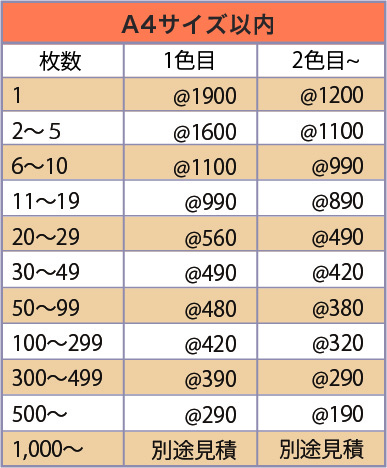 オリジナルブルゾン、ナイロンやポリ素材のアウター( 裏地なし) のシルクプリントのA4 以上、A3 サイズ以内の料金表。1 枚～承り中。枚数が増えるごとに割安となっています