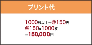 オリジナルプリント代。150 円×1000 枚