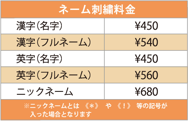 ネーム刺繍の料金表。漢字、英字、ニックネームを1 枚から格安で作成。