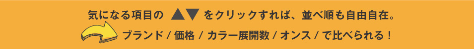 商品比較ページの使い方ガイド