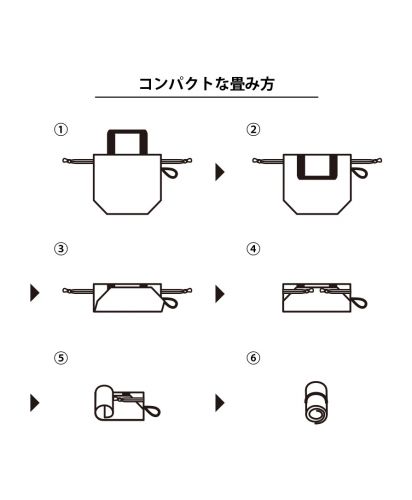 モッテル(MOTTERU)クルリト　コンパクトクーラーミニ巾着/コンパクトな畳み方