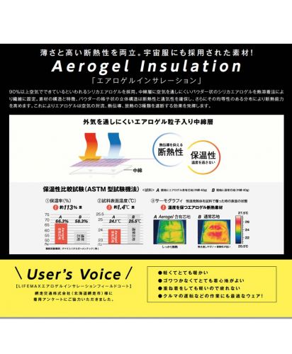 エアロゲルインサレーションフィールドコート/ 機能紹介