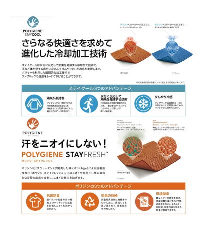 ライフマックス(LIFEMAX)4.3オンスドライTシャツ ポリジンステイクールとは
