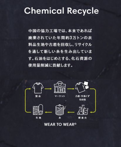ライフマックス(LIFEMAX)ケミカルリサイクルポリエステルポロシャツ/ケミカルリサイクルとは？