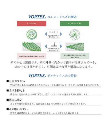 MOTTERUポケスク ハンカチ ギンガムチェック/ボルテックス糸特徴