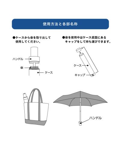 ITSUMOスリムボトル折りたたみ傘/ 使用説明