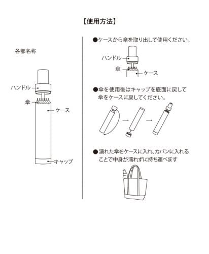 ITSUMOスリムボトル折りたたみ傘　LIGHT/使用方法