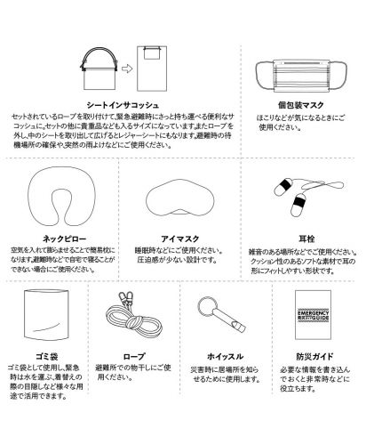 マークレススタイル(MARKLESS STYLE)防災緊急10点セット シートインサコッシュタイプ/各防災アイテムの用途を図解で説明。シートインサコッシュやロープ、マスク、耳栓、ネックピローなど災害時に役立つ機能を詳しく解説。