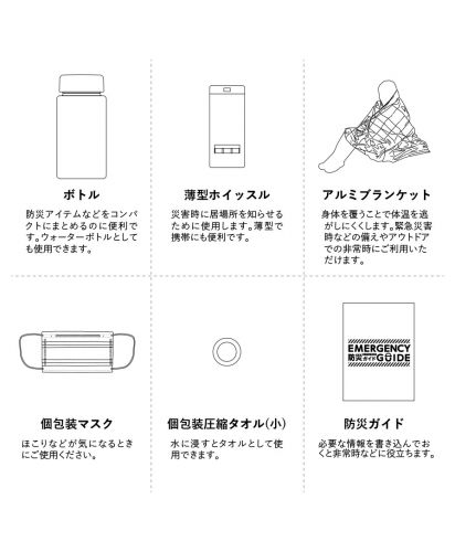 (MARKLESS STYLE)防災緊急6点セット コンパクトボトルタイプ/セットの内容一覧＆説明書