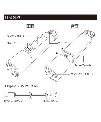 マークレススタイル(MARKLESS STYLE)LED 2WAYハンディライト/各部名称