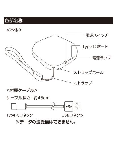 マークレススタイル(MARKLESS STYLE)スクエアUSBエコカイロ/各部名称