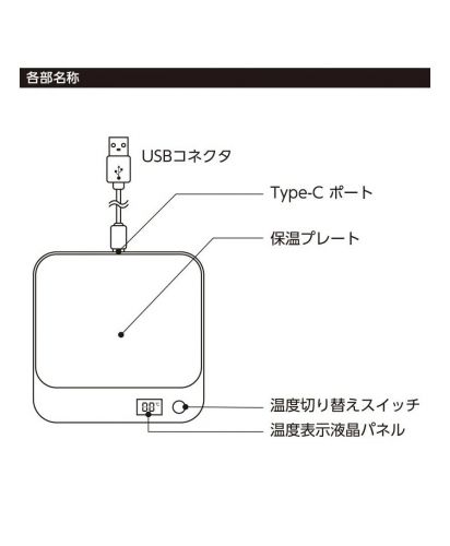 マークレススタイル(MARKLESS STYLE)USBカップウォーマー　スクエア/各部名称