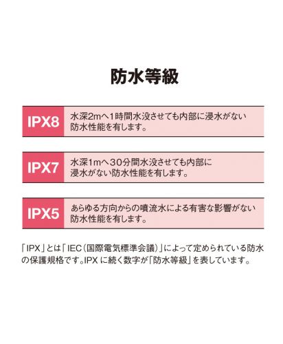マークレススタイル(MARKLESS STYLE)モバイルウォータープルーフポーチ６.９インチ/国際規格のIPX8基準に合格