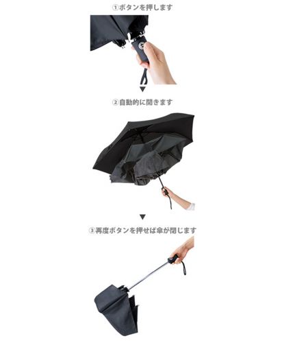 自動開閉折りたたみ傘/使い方