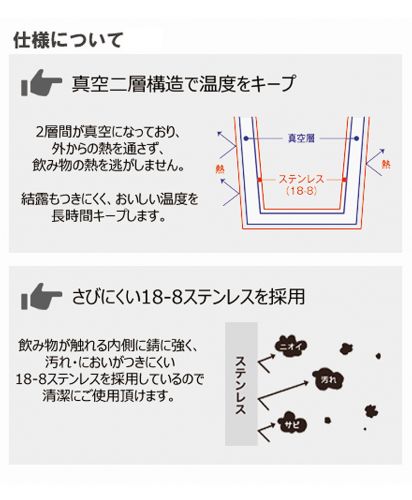 ロケットサーモボトル420ml(TS-1579)仕様について