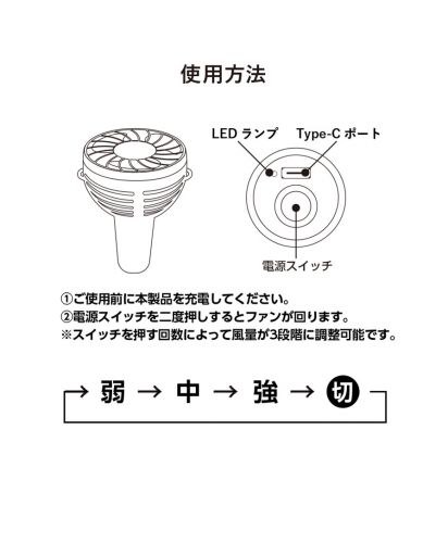 クリップミニハンディファン/使用方法