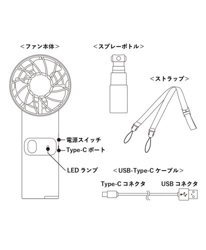 ミストハンディファン/付属品