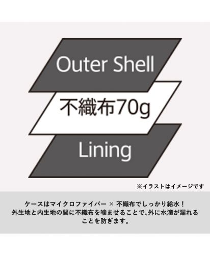 マークレススタイル(MARKLESS STYLE)吸水収納ケース付UV折りたたみ傘/ケースはマイクロファイバー × 不織布でしっかり給水！外生地と内生地の間に不織布を噛ませることで、外に水滴が漏れることを防ぎます。