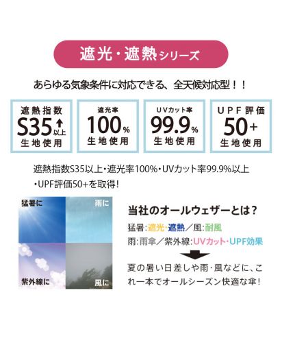 マークレススタイル(MARKLESS STYLE)のびるハンドル5段遮光折りたたみ傘/遮熱指数S35以上・遮光率100％・UVカット率99.9％・UPF50＋を備えた全天候対応の高機能晴雨兼用折りたたみ傘