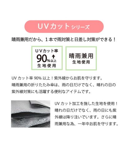 マークレススタイル(MARKLESS STYLE)大判軽量UV折りたたみ傘/UVカット率90％以上の晴雨兼用折りたたみ傘を紹介した機能説明バナー。紫外線対策と雨対策を1本で叶える軽量UVカット傘