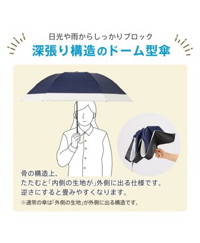 マークレススタイル(MARKLESS STYLE)ドーム型ツートーン遮光折りたたみ傘/日差しや雨をしっかり防ぐ深張り構造のドーム型折りたたみ傘。内側生地が外に出る特殊構造で、たたみやすく濡れにくい晴雨兼用仕様。