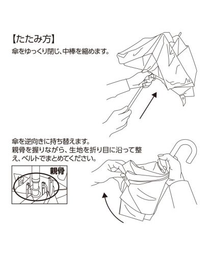 マークレススタイル(MARKLESS STYLE)ドーム型ツートーン遮光折りたたみ傘/深張りドーム型折りたたみ傘のたたみ方を解説した図解。中棒を縮め、逆向きに持ち替えながら生地を整える収納方法をわかりやすく説明。