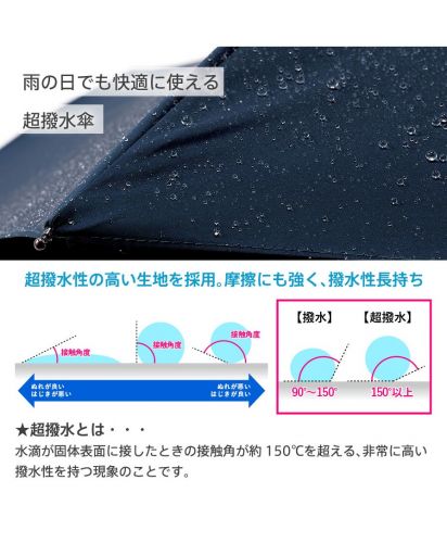 マークレススタイル(MARKLESS STYLE)ひと振り雨粒サラッとUV折りたたみ傘/超撥水加工を施した生地を使用した晴雨兼用折りたたみ傘。水滴を弾きやすく、摩擦にも強い高耐久仕様で、雨の日でも快適に使えるUVカット傘。