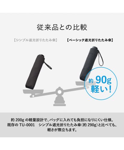 マークレススタイル(MARKLESS STYLE)ベーシック遮光折りたたみ傘/従来品と比較して約90g軽量化した晴雨兼用UV折りたたみ傘。約200gの軽量設計で、バッグに入れても負担になりにくい持ち運びしやすいモデル。