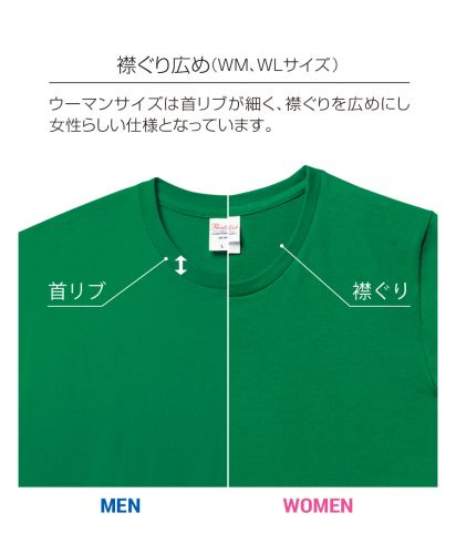 5ozベーシックTシャツ 025グリーン_襟元_メンズとレディースの違い